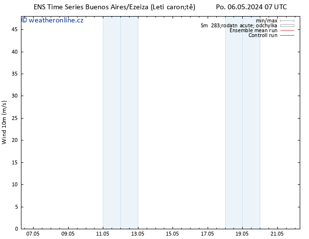 Surface wind GEFS TS Čt 09.05.2024 13 UTC