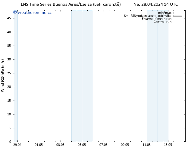 Wind 925 hPa GEFS TS So 04.05.2024 02 UTC