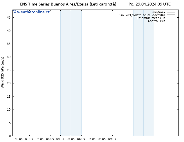 Wind 925 hPa GEFS TS St 01.05.2024 09 UTC