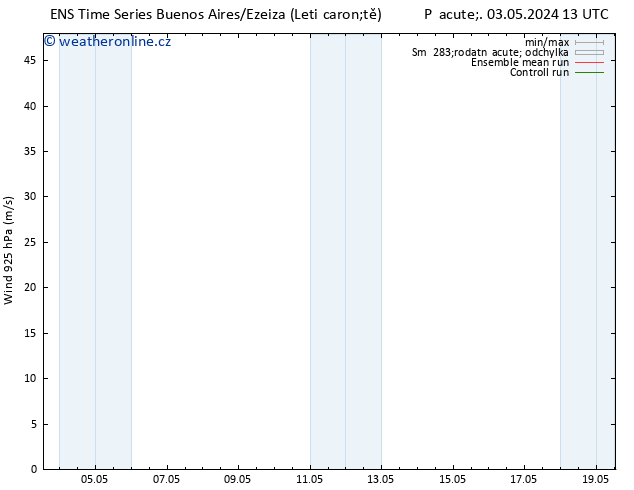 Wind 925 hPa GEFS TS Pá 03.05.2024 13 UTC