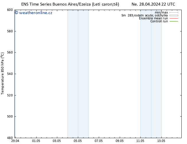 Height 500 hPa GEFS TS Út 14.05.2024 22 UTC