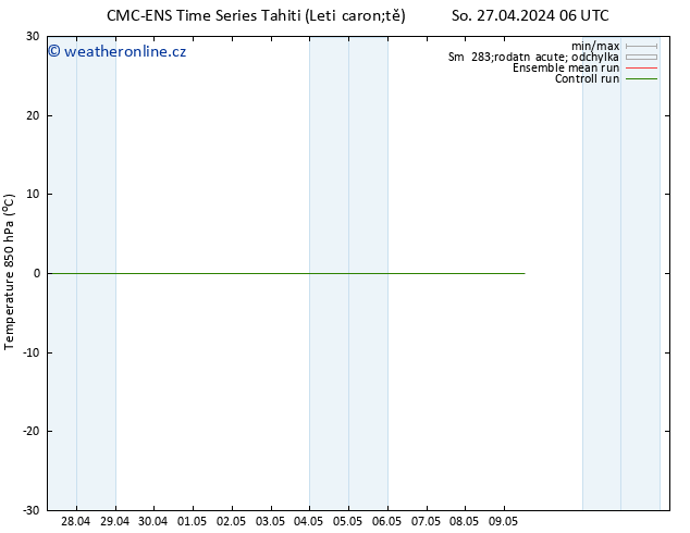 Temp. 850 hPa CMC TS Pá 03.05.2024 06 UTC