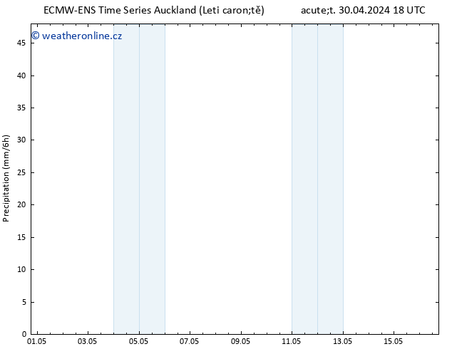 Srážky ALL TS Čt 16.05.2024 18 UTC