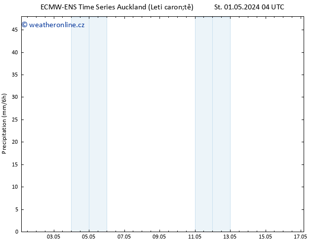 Srážky ALL TS Út 07.05.2024 16 UTC