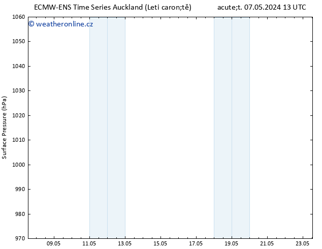 Atmosférický tlak ALL TS Pá 10.05.2024 07 UTC