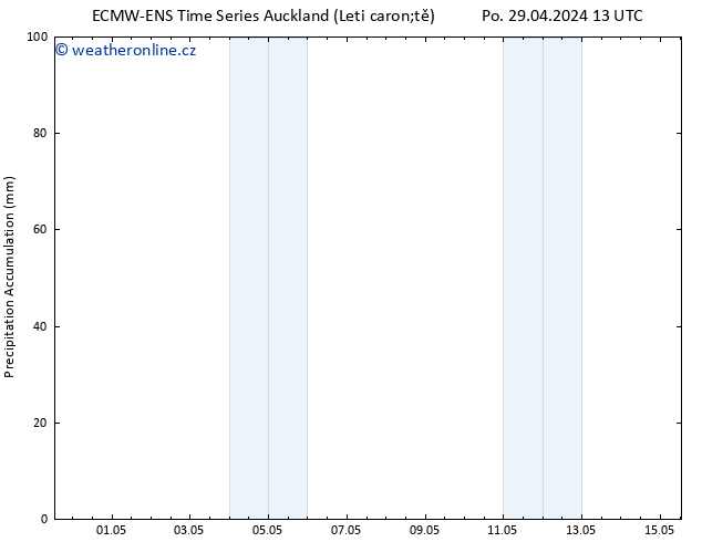 Precipitation accum. ALL TS Čt 02.05.2024 13 UTC