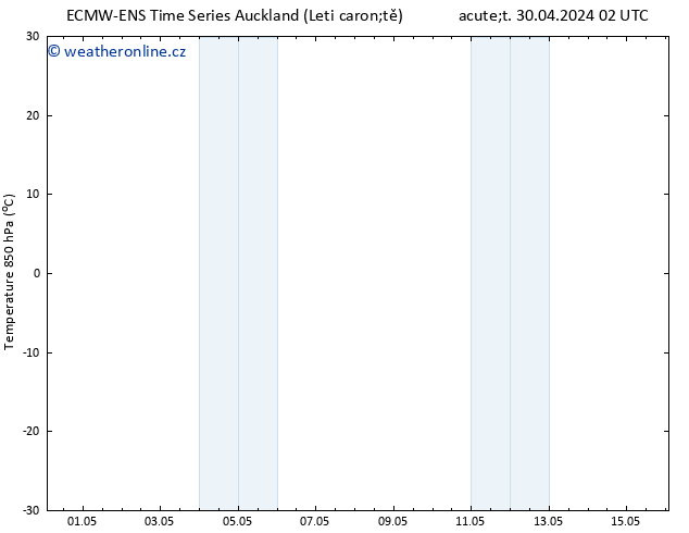 Temp. 850 hPa ALL TS Út 30.04.2024 08 UTC