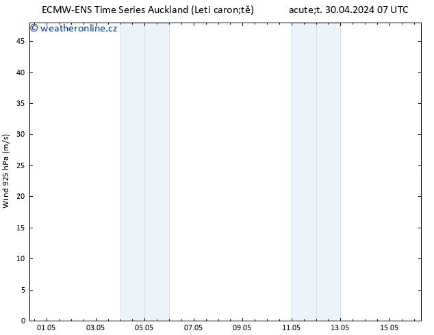 Wind 925 hPa ALL TS Čt 02.05.2024 19 UTC