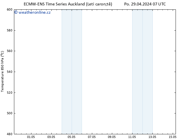 Height 500 hPa ALL TS Út 30.04.2024 19 UTC