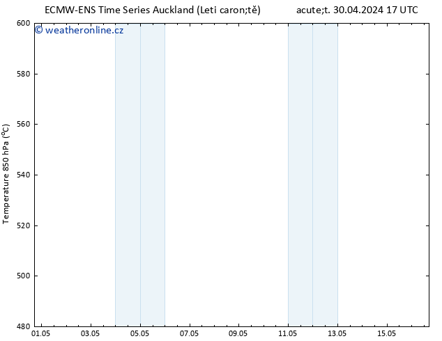 Height 500 hPa ALL TS Út 30.04.2024 23 UTC