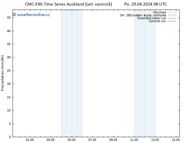 Srážky CMC TS Út 30.04.2024 14 UTC