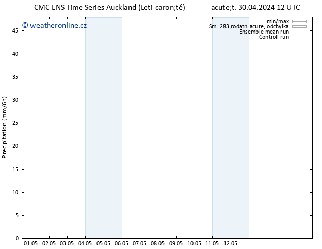 Srážky CMC TS Pá 10.05.2024 12 UTC