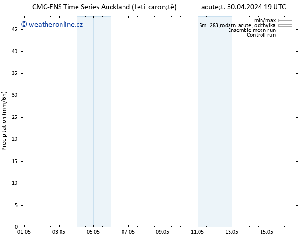 Srážky CMC TS Po 13.05.2024 01 UTC