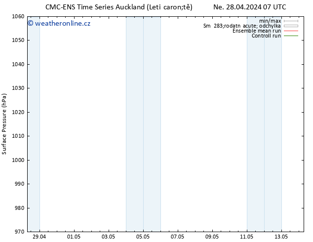 Atmosférický tlak CMC TS Po 29.04.2024 07 UTC