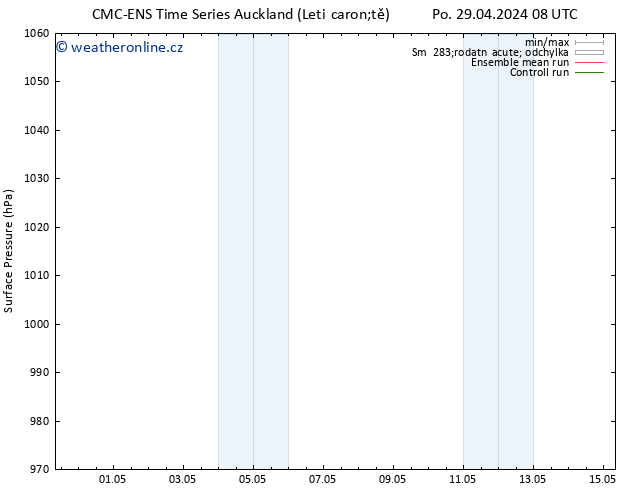 Atmosférický tlak CMC TS So 04.05.2024 20 UTC
