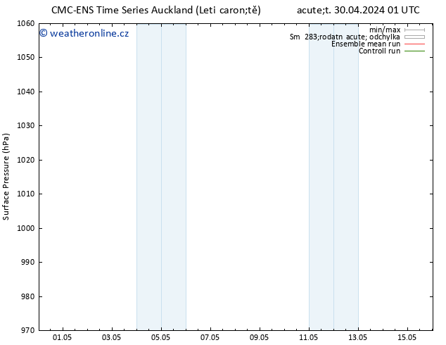 Atmosférický tlak CMC TS St 01.05.2024 01 UTC