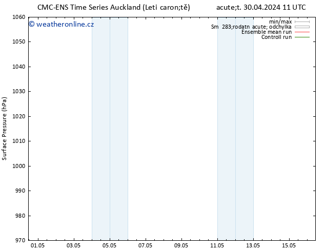 Atmosférický tlak CMC TS St 01.05.2024 23 UTC