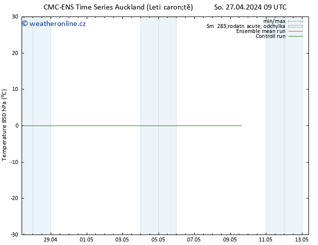 Temp. 850 hPa CMC TS Pá 03.05.2024 09 UTC