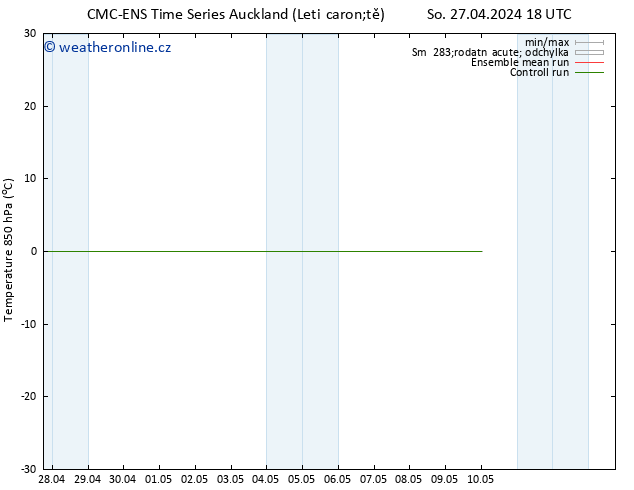 Temp. 850 hPa CMC TS Ne 28.04.2024 00 UTC