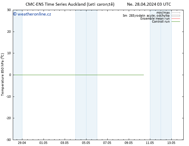 Temp. 850 hPa CMC TS Út 30.04.2024 09 UTC