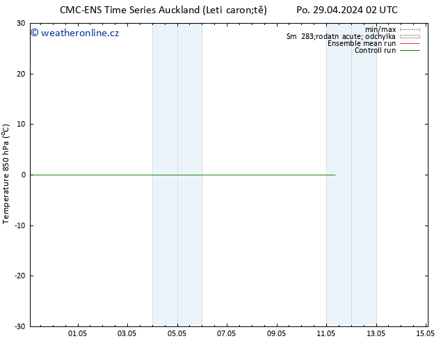 Temp. 850 hPa CMC TS Pá 10.05.2024 02 UTC