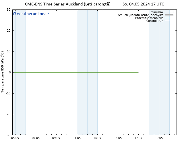 Temp. 850 hPa CMC TS Ne 05.05.2024 17 UTC