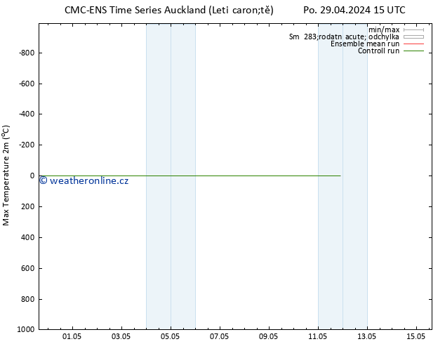Nejvyšší teplota (2m) CMC TS Út 30.04.2024 09 UTC