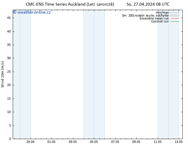 Surface wind CMC TS Út 30.04.2024 20 UTC