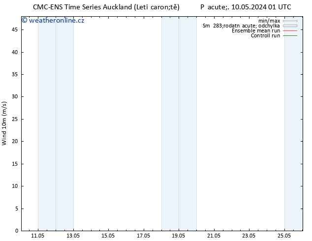 Surface wind CMC TS Po 20.05.2024 13 UTC