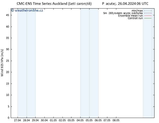 Wind 925 hPa CMC TS Pá 26.04.2024 12 UTC