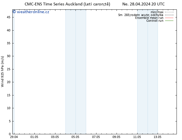 Wind 925 hPa CMC TS Po 29.04.2024 02 UTC