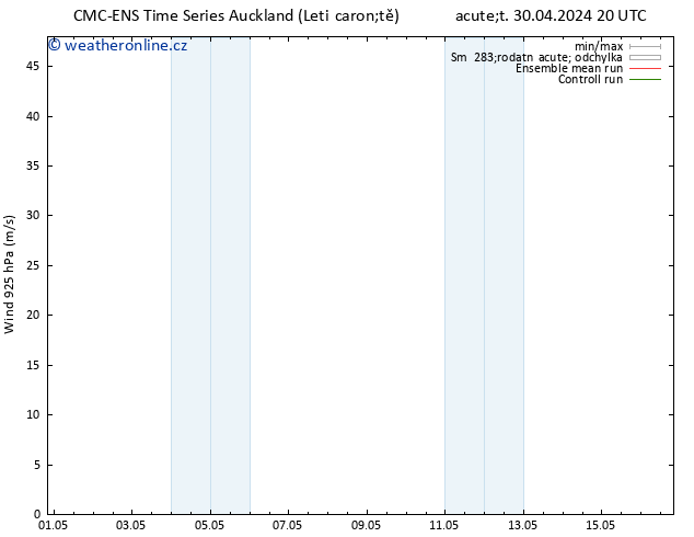 Wind 925 hPa CMC TS Pá 10.05.2024 20 UTC