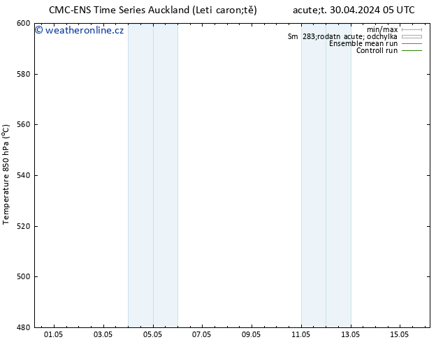 Height 500 hPa CMC TS Čt 02.05.2024 05 UTC