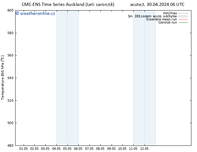 Height 500 hPa CMC TS St 01.05.2024 12 UTC