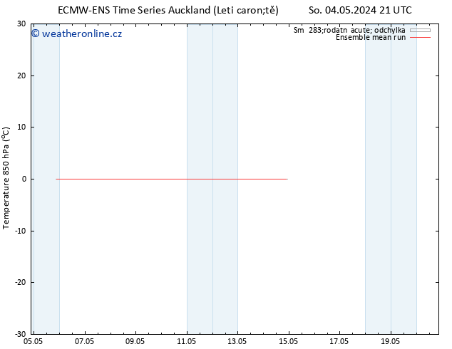 Temp. 850 hPa ECMWFTS Út 14.05.2024 21 UTC