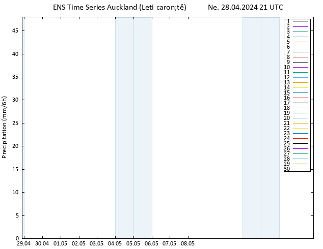 Srážky GEFS TS Po 29.04.2024 03 UTC