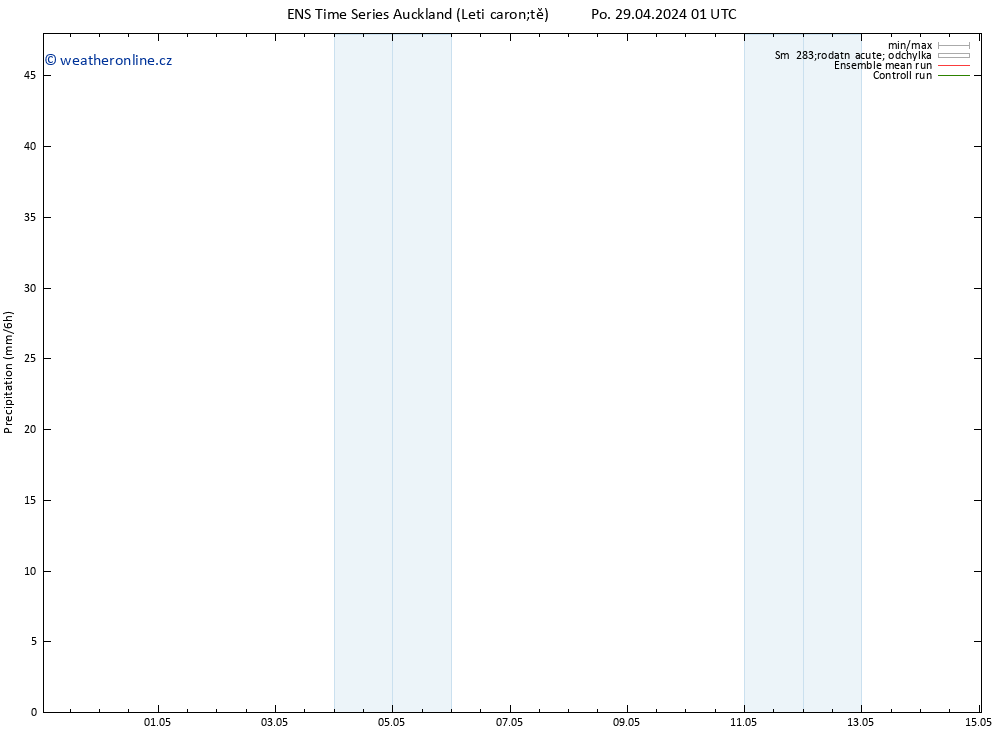 Srážky GEFS TS Po 29.04.2024 07 UTC