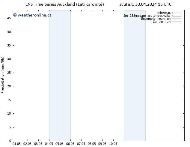 Srážky GEFS TS Čt 16.05.2024 15 UTC