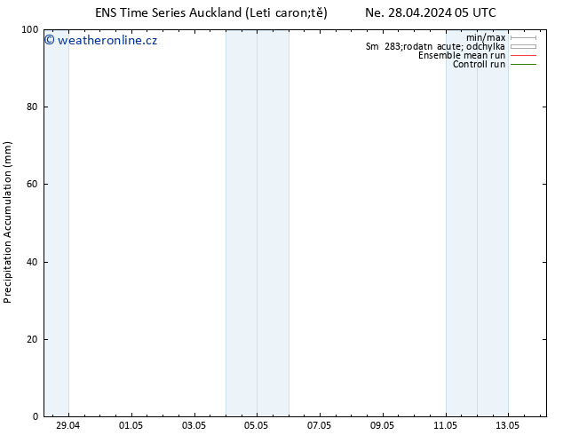 Precipitation accum. GEFS TS Út 30.04.2024 11 UTC