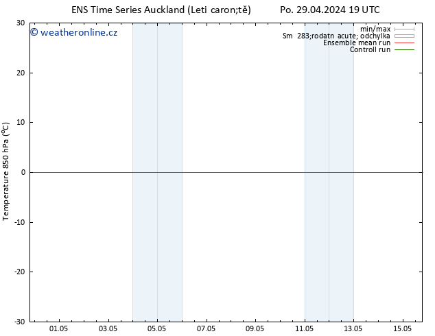 Temp. 850 hPa GEFS TS Ne 12.05.2024 19 UTC