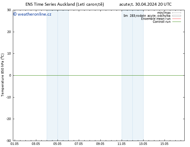 Temp. 850 hPa GEFS TS So 04.05.2024 02 UTC