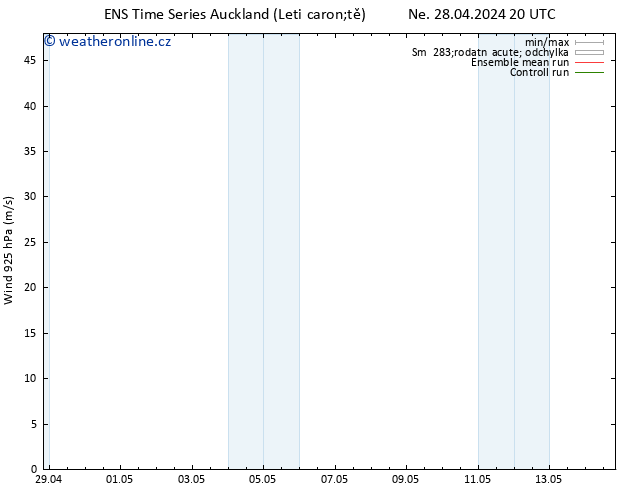 Wind 925 hPa GEFS TS Po 29.04.2024 02 UTC