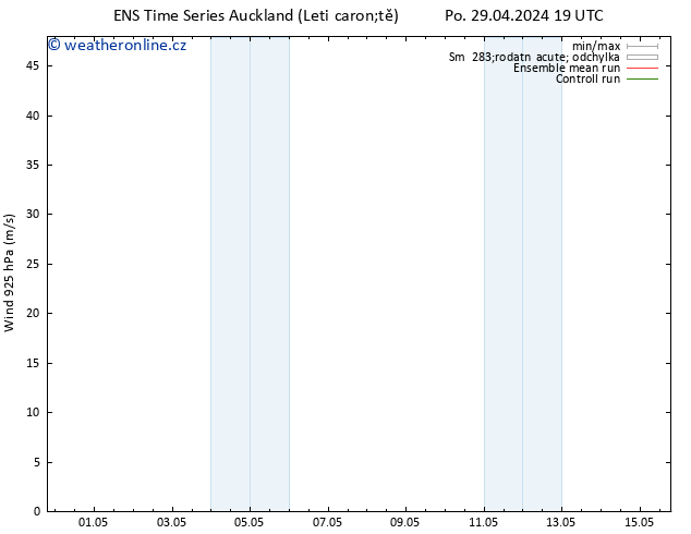 Wind 925 hPa GEFS TS St 01.05.2024 13 UTC