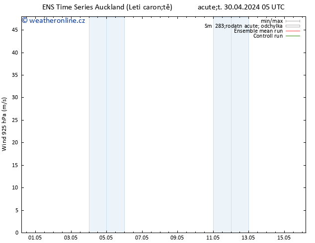 Wind 925 hPa GEFS TS St 01.05.2024 11 UTC