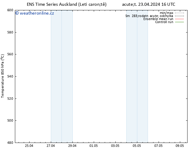 Height 500 hPa GEFS TS Út 23.04.2024 22 UTC