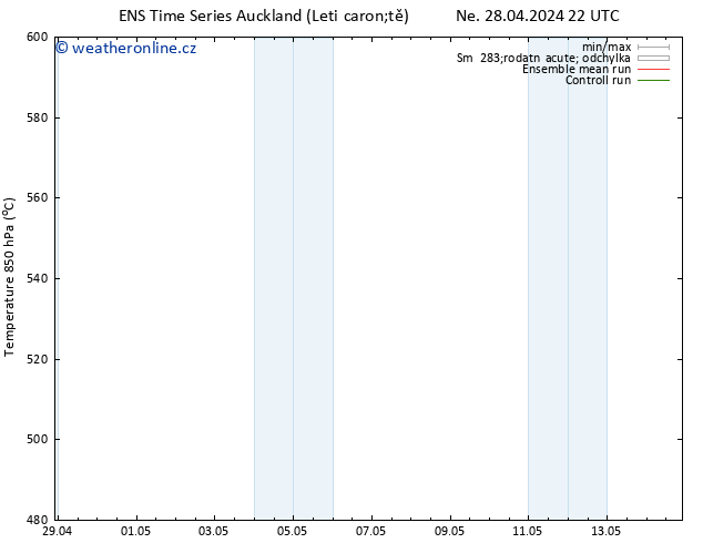 Height 500 hPa GEFS TS St 01.05.2024 10 UTC