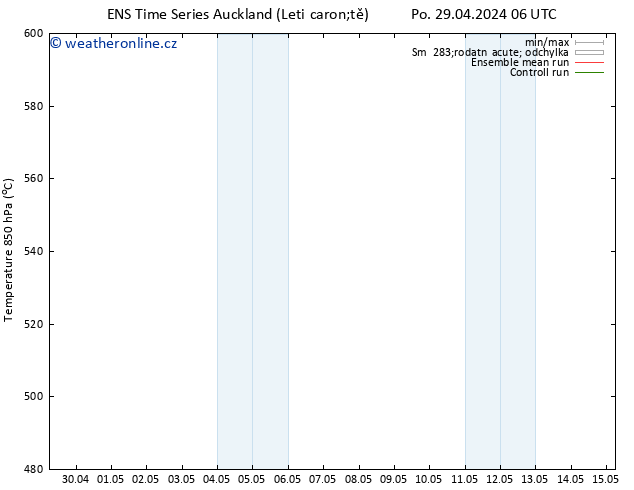 Height 500 hPa GEFS TS Po 29.04.2024 12 UTC