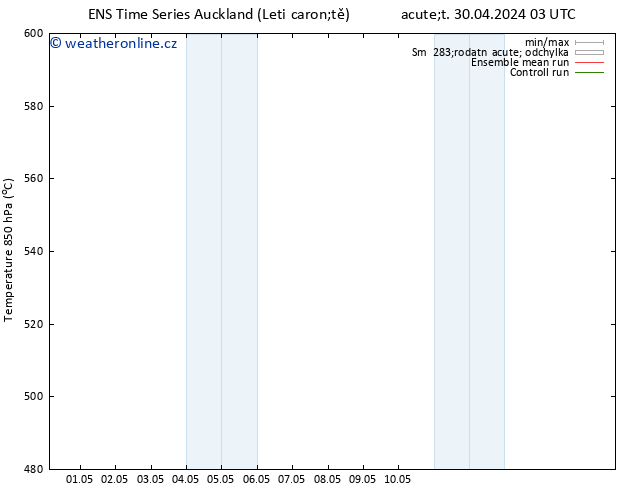 Height 500 hPa GEFS TS Ne 12.05.2024 15 UTC