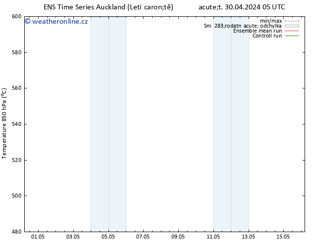 Height 500 hPa GEFS TS Po 06.05.2024 11 UTC