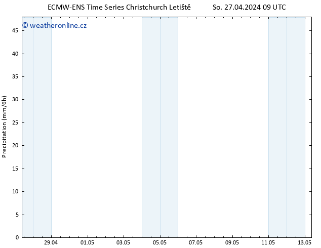 Srážky ALL TS So 27.04.2024 15 UTC